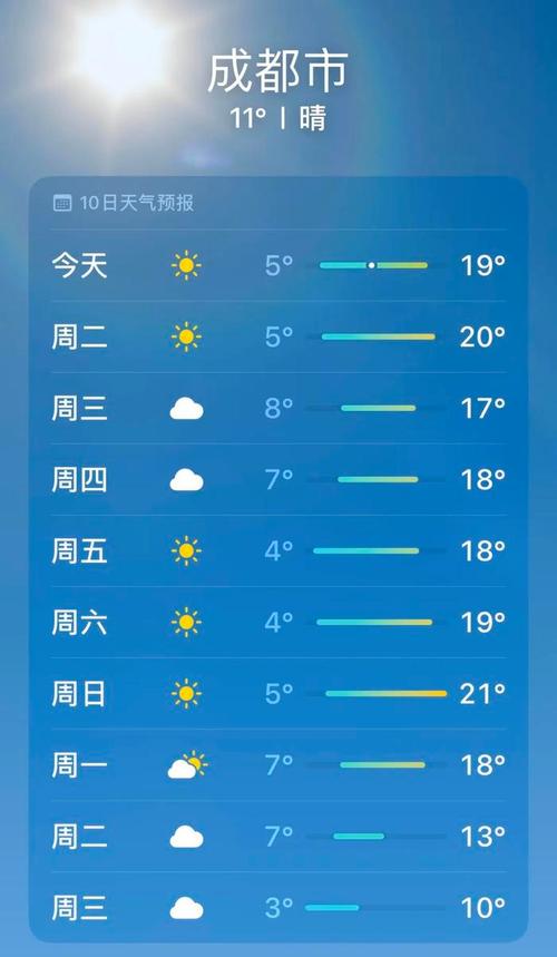 蒲江天气预报,蒲江天气预报30天-第1张图片-微云百科 蒲江天气预报,蒲江天气预报30天-第1张图片-微云百科