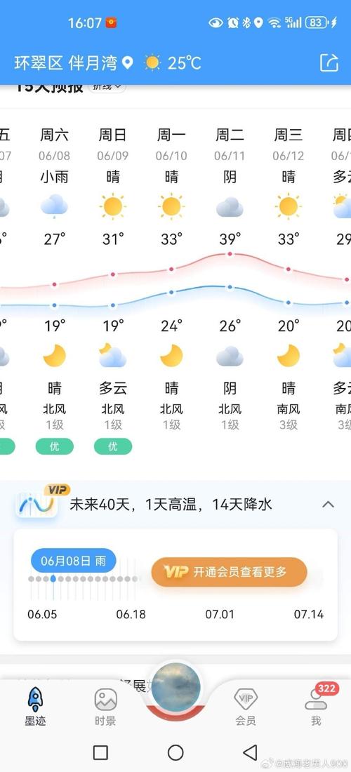 单县天气(单县天气预报30天准确一览表)-第1张图片-微云百科 单县天气(单县天气预报30天准确一览表)-第1张图片-微云百科