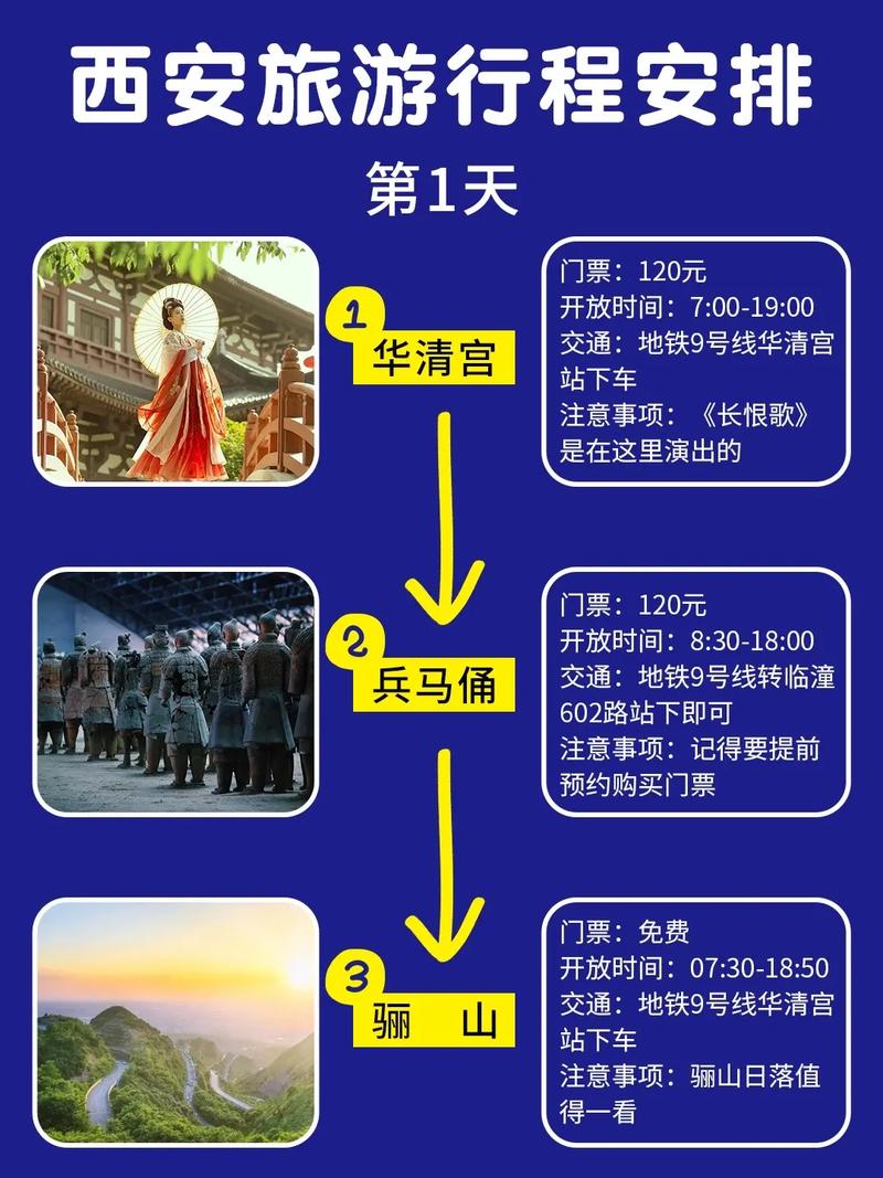 西安清明出行游玩，西安清明去哪玩-第8张图片-微云百科