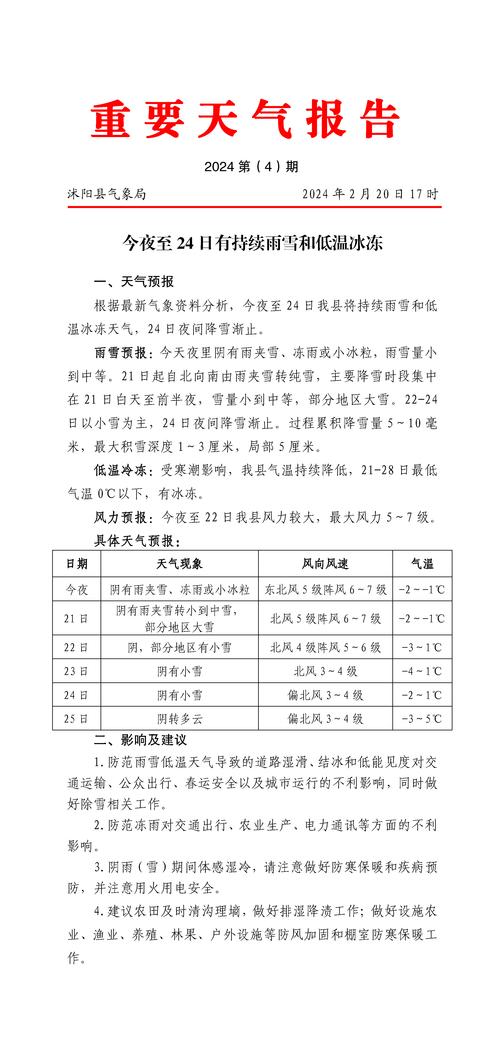 沭阳天气预报，沭阳天气预报15天查询结果-第2张图片-微云百科