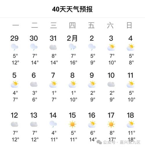 浙江嘉兴天气预报 - 浙江嘉兴天气预报最新15天-第2张图片-微云百科 浙江嘉兴天气预报 - 浙江嘉兴天气预报最新15天-第2张图片-微云百科