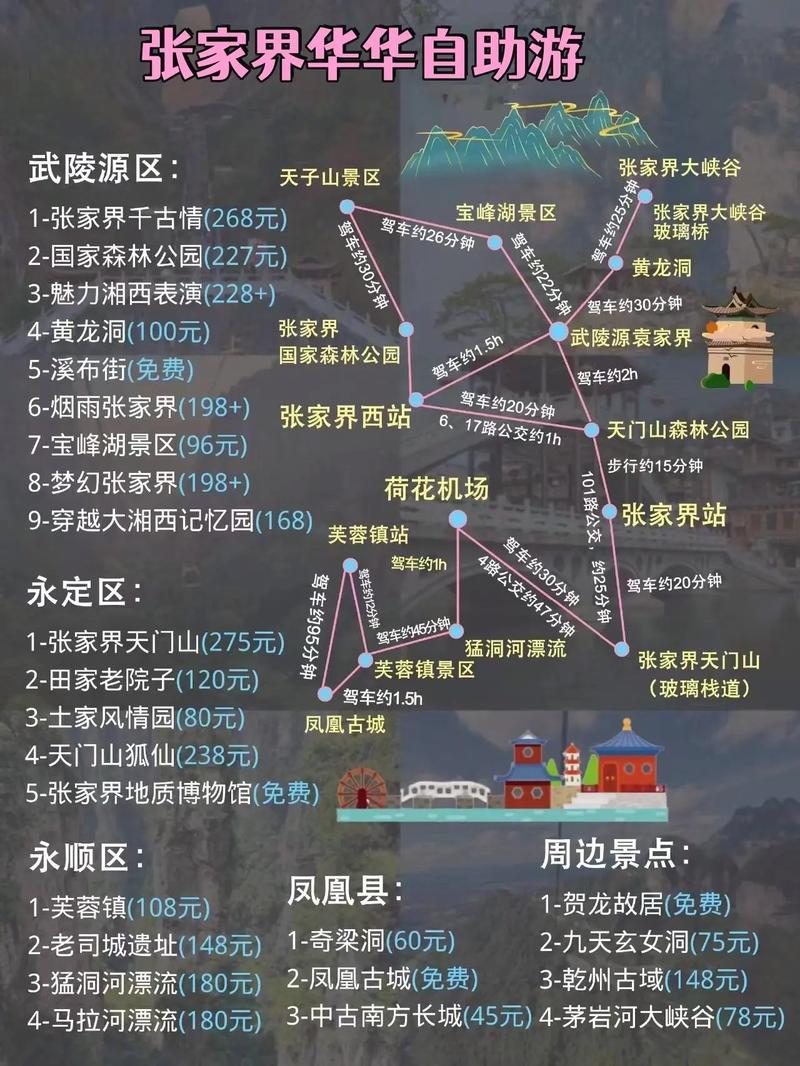 张家界九寨沟旅游攻略 - 张家界九寨沟旅游攻略自由行-第4张图片-微云百科 张家界九寨沟旅游攻略 - 张家界九寨沟旅游攻略自由行-第4张图片-微云百科