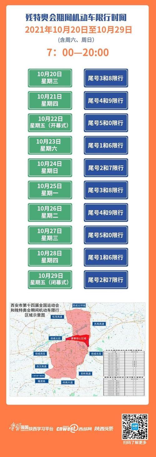 西安会不会限制出行时间,西安以后会限制外地车进入吗-第5张图片-微云百科 西安会不会限制出行时间,西安以后会限制外地车进入吗-第5张图片-微云百科