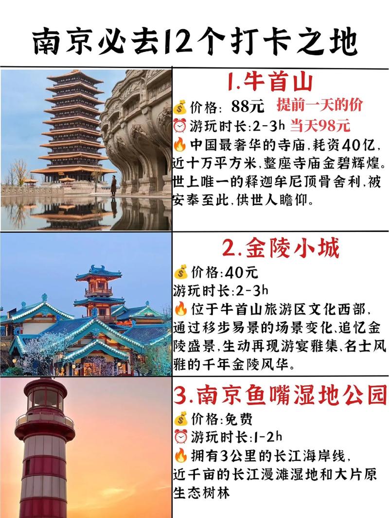南京12月份旅游攻略(南京12月旅游攻略景点必去)-第4张图片-微云百科 南京12月份旅游攻略(南京12月旅游攻略景点必去)-第4张图片-微云百科