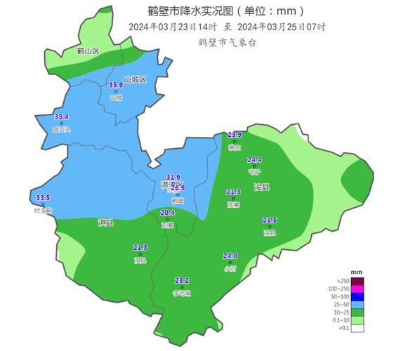 鹤壁天气(鹤壁天气预报15天准确一览表)-第5张图片-微云百科 鹤壁天气(鹤壁天气预报15天准确一览表)-第5张图片-微云百科