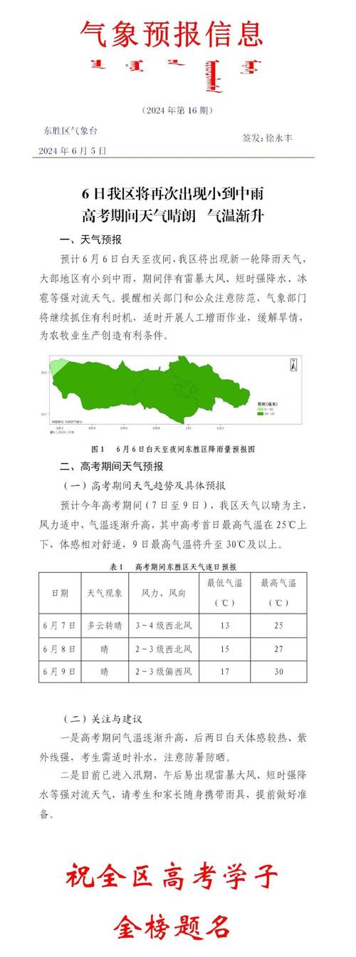 东胜天气预报（东胜天气预报15天查询结果）-第2张图片-微云百科