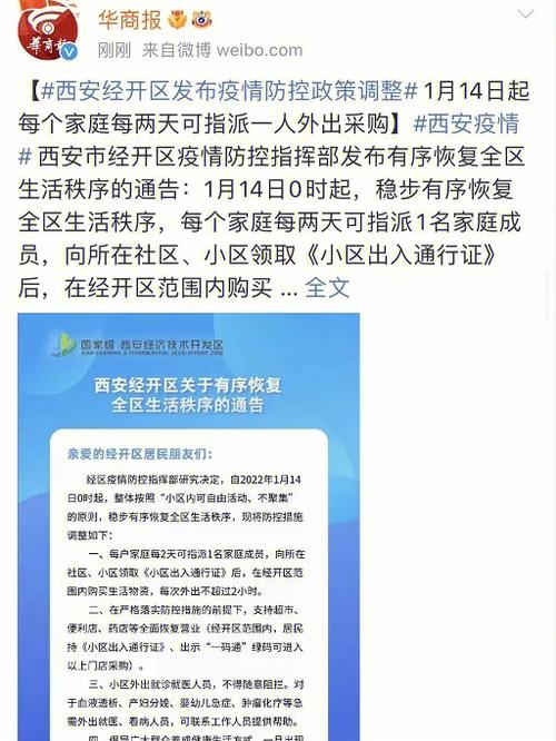西安解封可以出行了吗最近(西安解封可以出行了吗最近新闻)-第4张图片-微云百科 西安解封可以出行了吗最近(西安解封可以出行了吗最近新闻)-第4张图片-微云百科