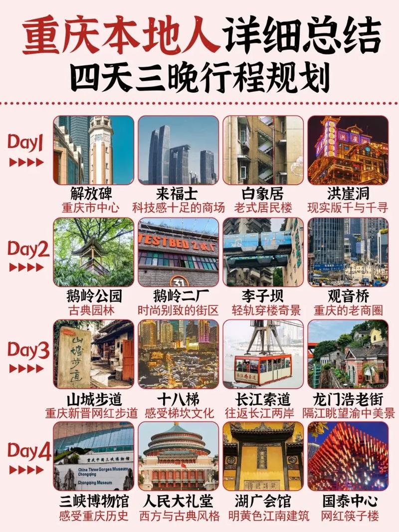 重庆4天3晚旅游攻略（重庆四天三晚游）-第4张图片-微云百科