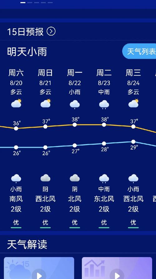 秭归天气预报,秭归天气预报一个月-第4张图片-微云百科 秭归天气预报,秭归天气预报一个月-第4张图片-微云百科