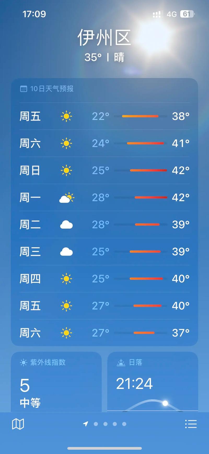 鸡东天气预报 - 鸡东天气预报未来15天-第7张图片-微云百科 鸡东天气预报 - 鸡东天气预报未来15天-第7张图片-微云百科