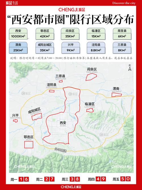 西安哪几个区限制出行时间(西安市区限行吗?)-第4张图片-微云百科 西安哪几个区限制出行时间(西安市区限行吗?)-第4张图片-微云百科