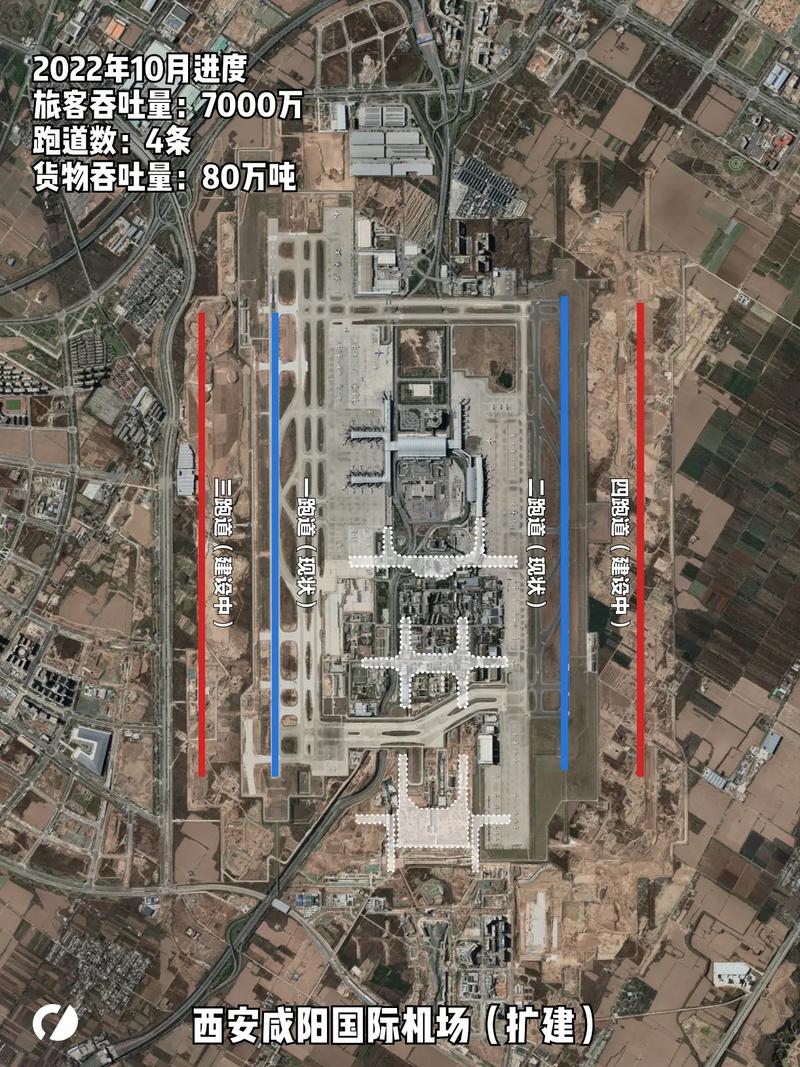 西安机场出行条件,西安机场出行需要核酸检测证明吗-第4张图片-微云百科 西安机场出行条件,西安机场出行需要核酸检测证明吗-第4张图片-微云百科