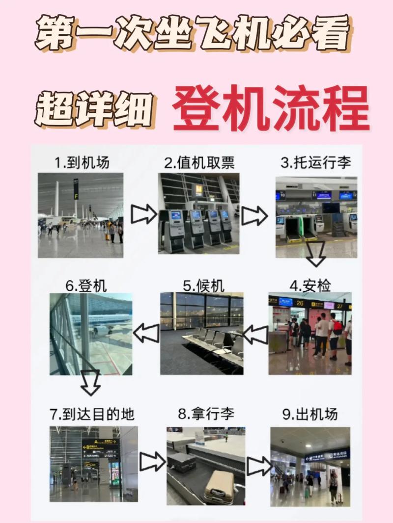 西安机场出行条件,西安机场出行需要核酸检测证明吗-第8张图片-微云百科 西安机场出行条件,西安机场出行需要核酸检测证明吗-第8张图片-微云百科