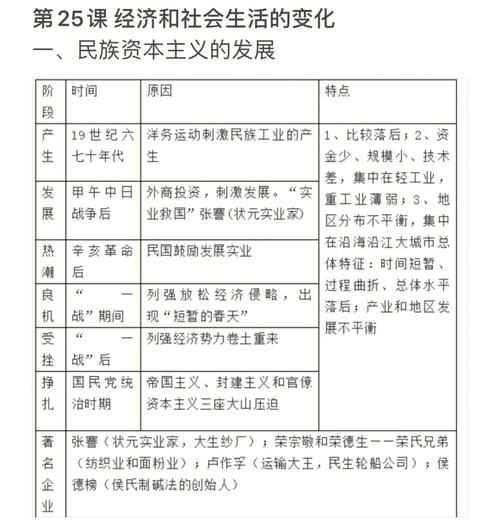 西方出行方式变化的原因，西方出行方式变化的原因分析-第1张图片-微云百科