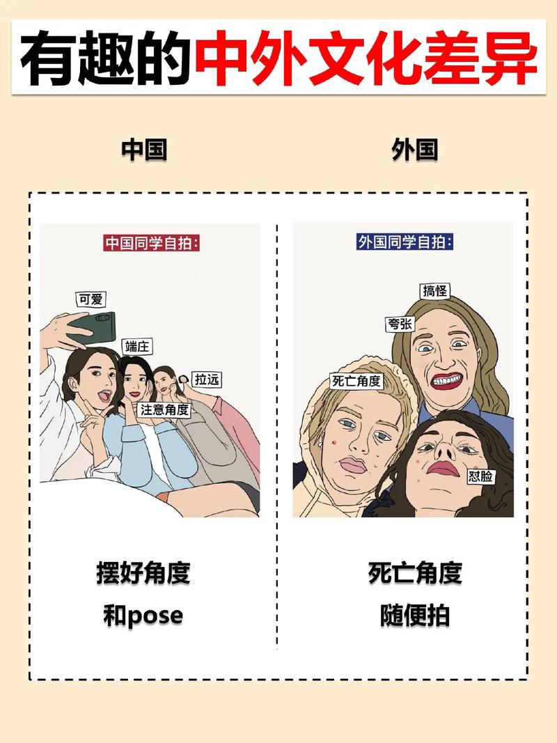 西方出行方式变化的原因，西方出行方式变化的原因分析-第3张图片-微云百科