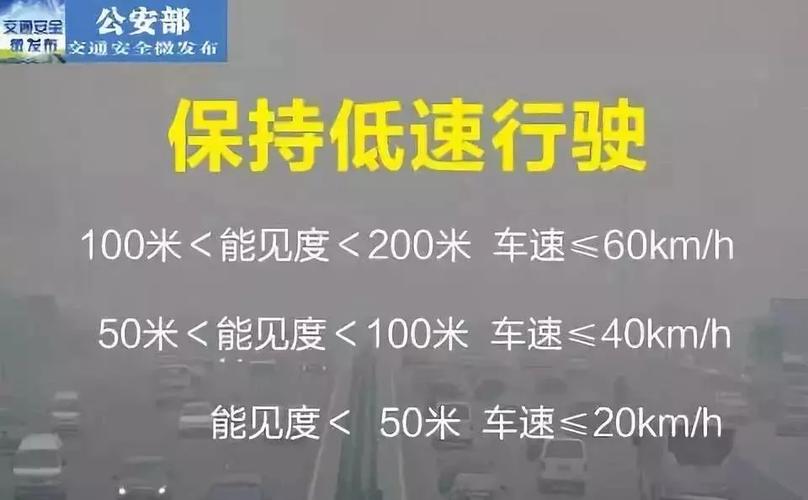 大雾天气开车 - 大雾天气开车注意安全的说说-第6张图片-微云百科 大雾天气开车 - 大雾天气开车注意安全的说说-第6张图片-微云百科