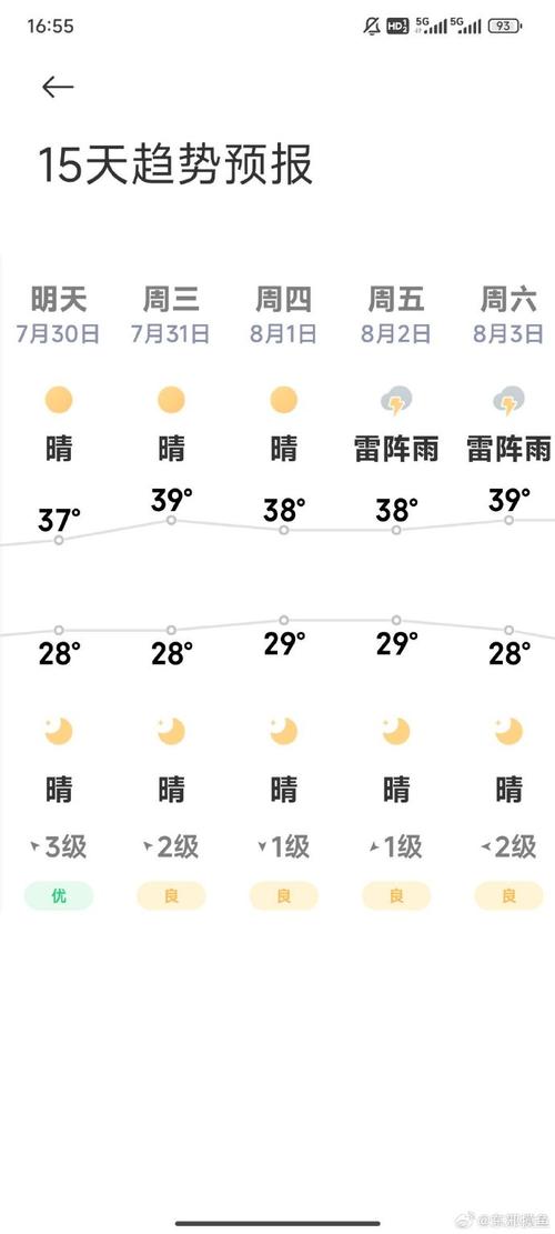 涞水天气预报 - 涞水天气预报30天-第1张图片-微云百科 涞水天气预报 - 涞水天气预报30天-第1张图片-微云百科
