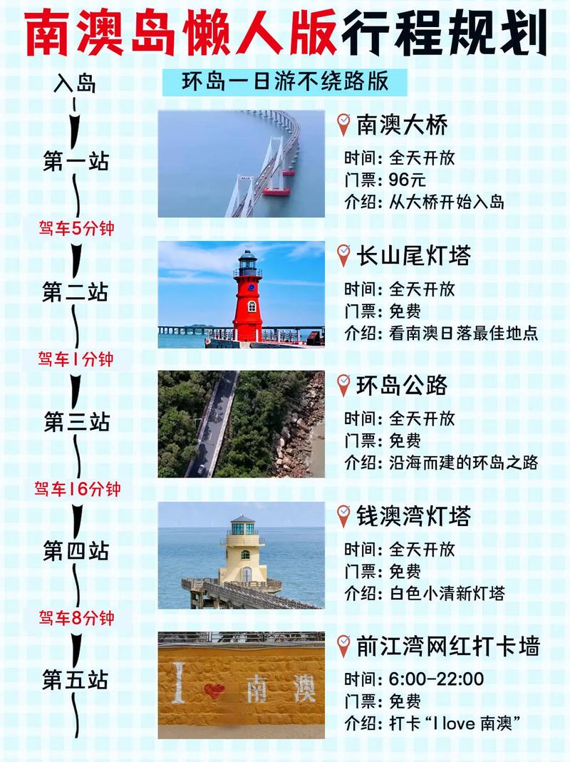 南澳岛旅游攻略一日游（南澳岛旅游攻略一日游最佳路线）-第1张图片-微云百科