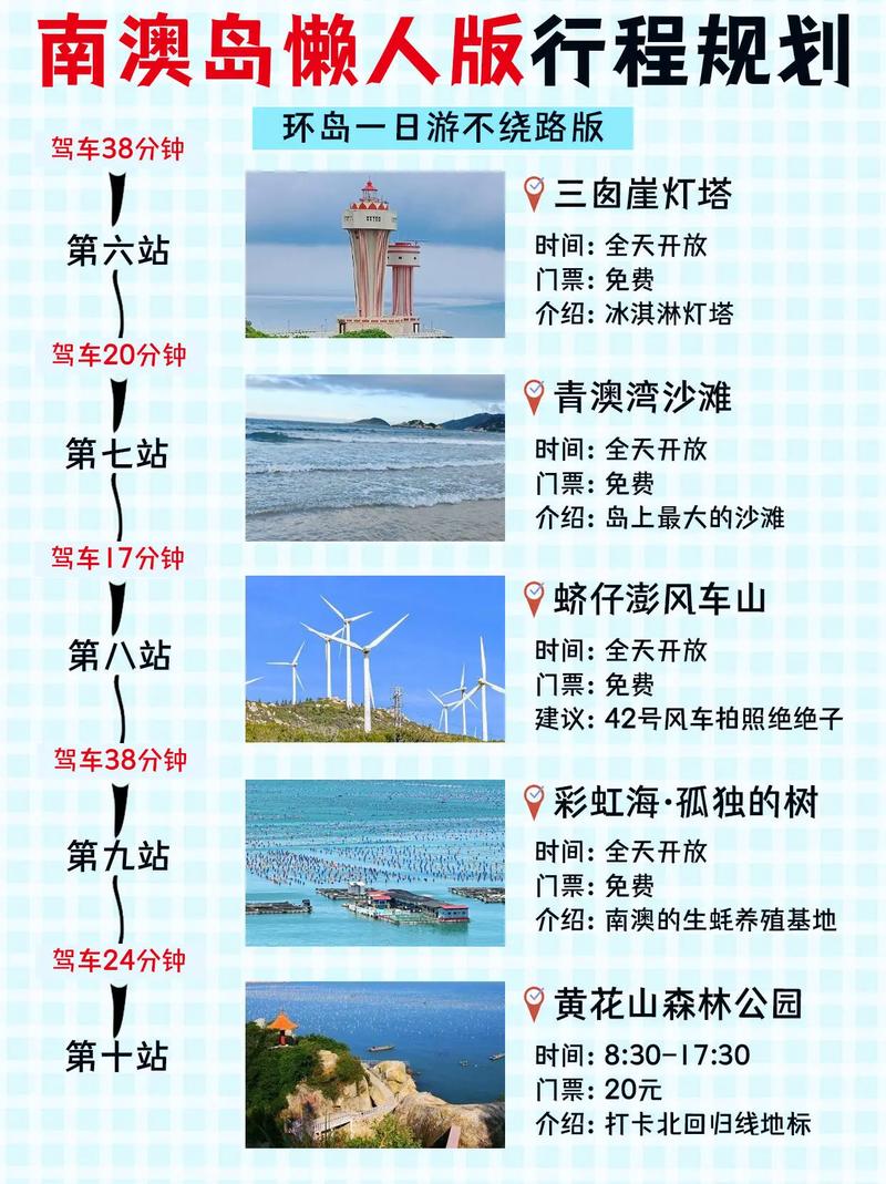 南澳岛旅游攻略一日游（南澳岛旅游攻略一日游最佳路线）-第8张图片-微云百科