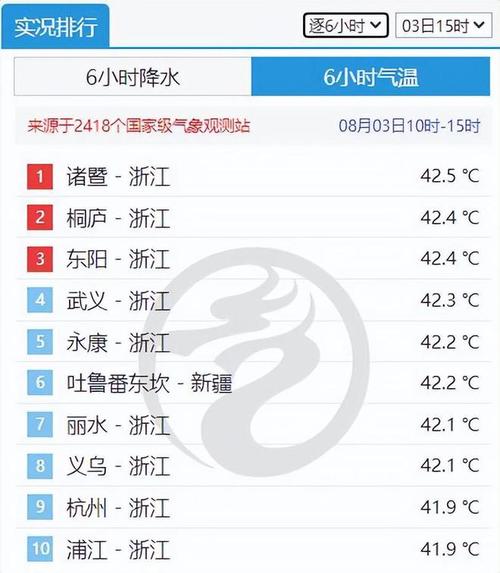 下周出行安全吗 - 下周出发-第3张图片-微云百科