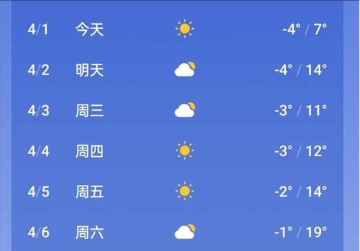 蛟河天气预报(今日蛟河天气预报)-第2张图片-微云百科 蛟河天气预报(今日蛟河天气预报)-第2张图片-微云百科