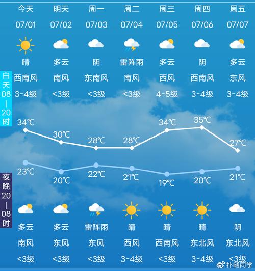 蛟河天气预报(今日蛟河天气预报)-第5张图片-微云百科 蛟河天气预报(今日蛟河天气预报)-第5张图片-微云百科