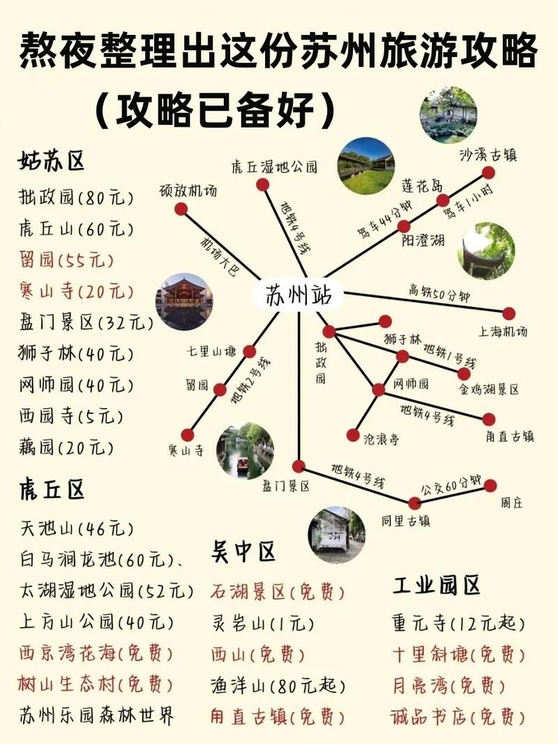 苏州三天两夜旅游攻略(苏州三天两夜旅游攻略预算)-第2张图片-微云百科 苏州三天两夜旅游攻略(苏州三天两夜旅游攻略预算)-第2张图片-微云百科
