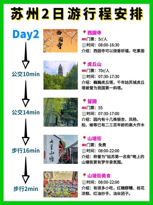 苏州三天两夜旅游攻略(苏州三天两夜旅游攻略预算)-第3张图片-微云百科 苏州三天两夜旅游攻略(苏州三天两夜旅游攻略预算)-第3张图片-微云百科