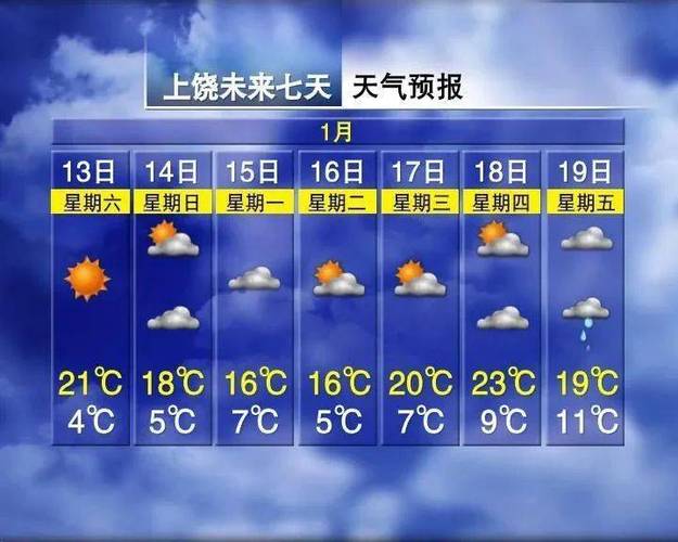 德兴天气,德兴天气预报-第4张图片-微云百科 德兴天气,德兴天气预报-第4张图片-微云百科