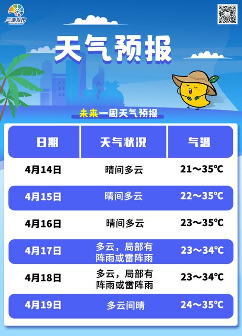 最精确几点几分下雨天气预报,能准确到几点几分下雨的天气预报-第1张图片-微云百科 最精确几点几分下雨天气预报,能准确到几点几分下雨的天气预报-第1张图片-微云百科