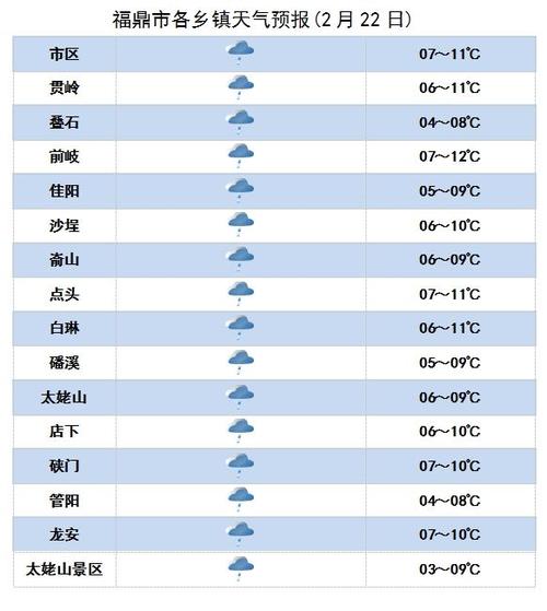 最精确几点几分下雨天气预报,能准确到几点几分下雨的天气预报-第2张图片-微云百科 最精确几点几分下雨天气预报,能准确到几点几分下雨的天气预报-第2张图片-微云百科