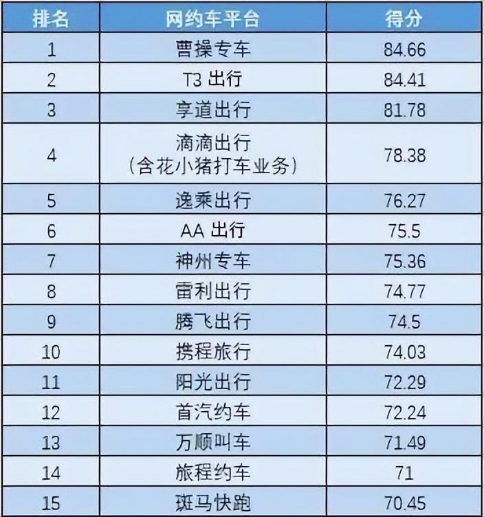 西安还有啥出行 - 西安出行受影响吗-第3张图片-微云百科 西安还有啥出行 - 西安出行受影响吗-第3张图片-微云百科
