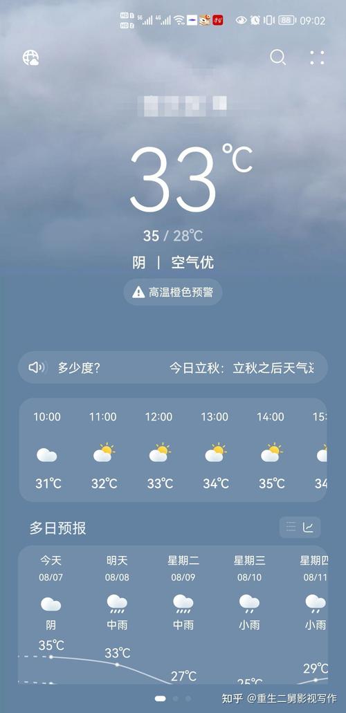 昌图天气(昌图天气预报一周 7天)-第2张图片-微云百科 昌图天气(昌图天气预报一周 7天)-第2张图片-微云百科