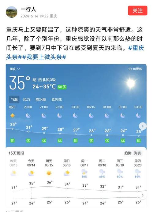 重庆国庆天气预报 - 重庆国庆天气预报2021-第4张图片-微云百科