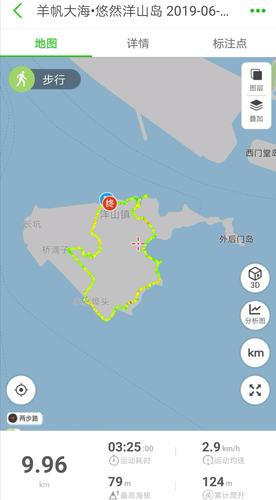 大洋山风景区旅游攻略,大洋山景区门票-第6张图片-微云百科 大洋山风景区旅游攻略,大洋山景区门票-第6张图片-微云百科