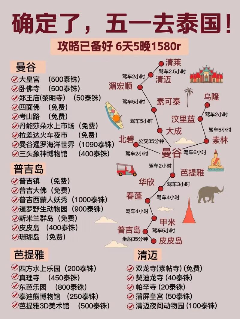 泰国旅游男士最全攻略,泰国男人旅游-第6张图片-微云百科 泰国旅游男士最全攻略,泰国男人旅游-第6张图片-微云百科