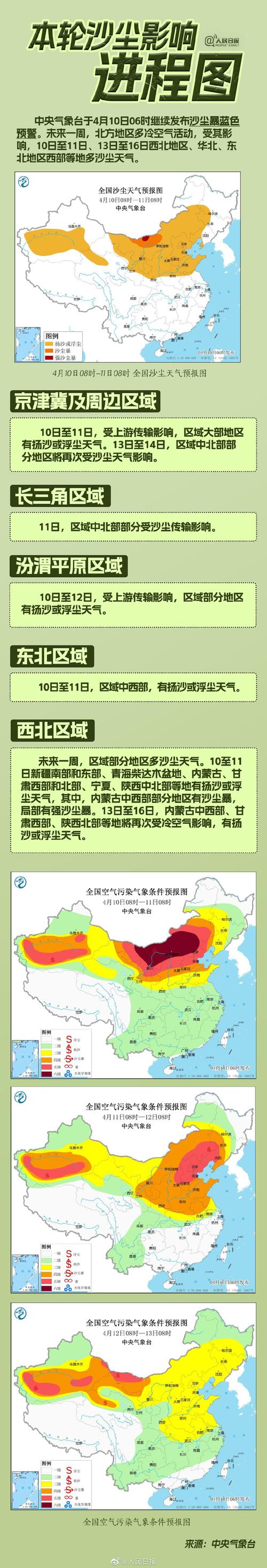 直击北方多地暴风沙尘天气(北方沙尘暴天气多发生在什么季节)-第5张图片-微云百科 直击北方多地暴风沙尘天气(北方沙尘暴天气多发生在什么季节)-第5张图片-微云百科