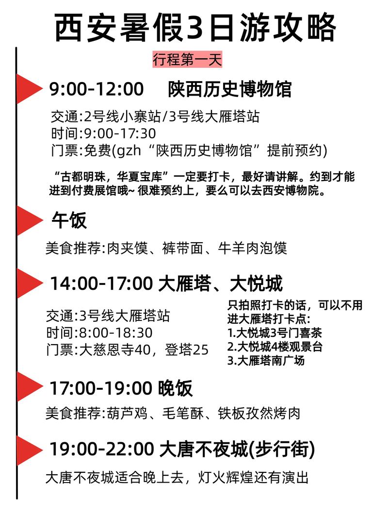 西安领出行指南 - 西安出行攻略怎么写-第1张图片-微云百科
