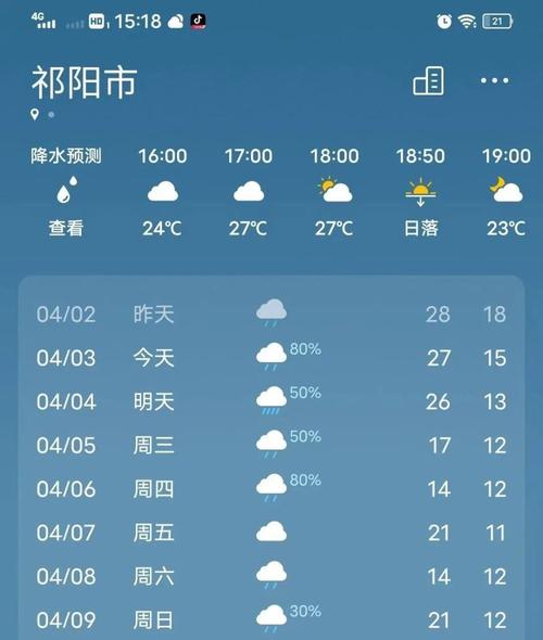 祁阳天气预报,祁阳天气预报一周7天气情况-第1张图片-微云百科 祁阳天气预报,祁阳天气预报一周7天气情况-第1张图片-微云百科