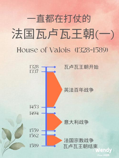 西方古代君王出行 - 古代西方君主-第1张图片-微云百科 西方古代君王出行 - 古代西方君主-第1张图片-微云百科
