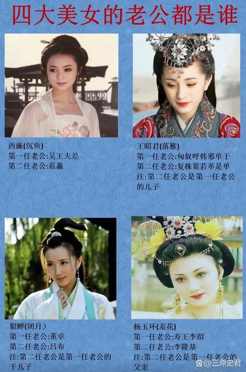 西方古代君王出行 - 古代西方君主-第4张图片-微云百科 西方古代君王出行 - 古代西方君主-第4张图片-微云百科