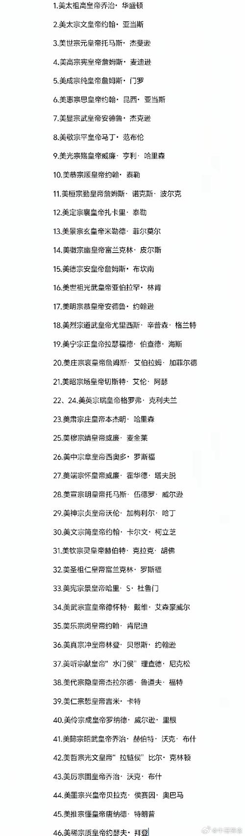 西方古代君王出行 - 古代西方君主-第5张图片-微云百科 西方古代君王出行 - 古代西方君主-第5张图片-微云百科