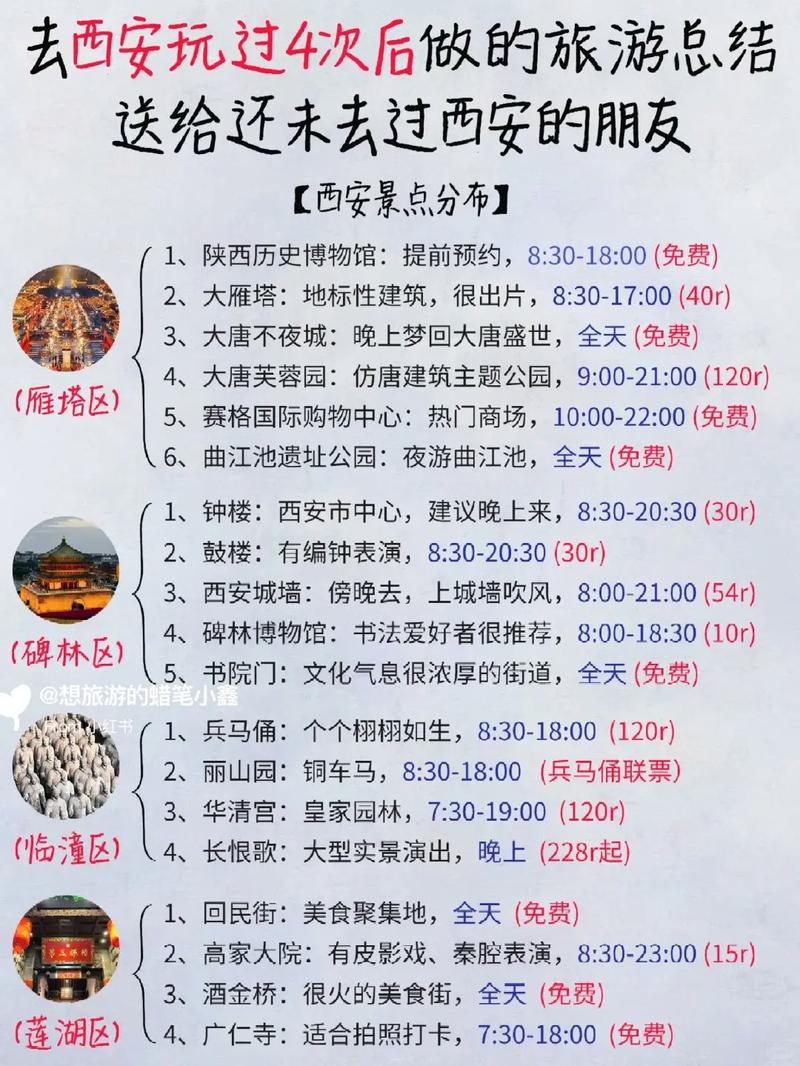 西安暑假出行攻略 - 暑假去西安好玩吗-第2张图片-微云百科 西安暑假出行攻略 - 暑假去西安好玩吗-第2张图片-微云百科