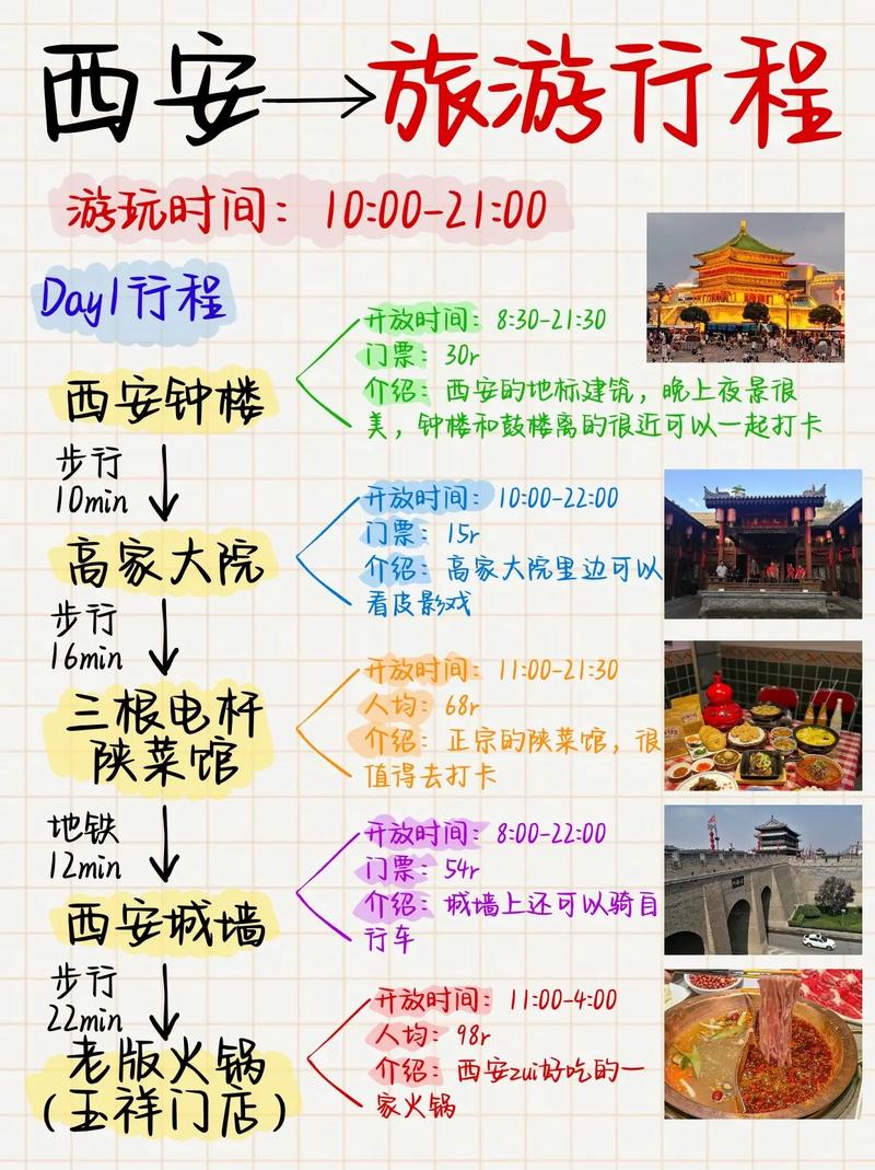 西安暑假出行攻略 - 暑假去西安好玩吗-第3张图片-微云百科 西安暑假出行攻略 - 暑假去西安好玩吗-第3张图片-微云百科