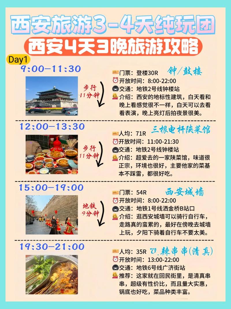 西安暑假出行攻略 - 暑假去西安好玩吗-第6张图片-微云百科 西安暑假出行攻略 - 暑假去西安好玩吗-第6张图片-微云百科