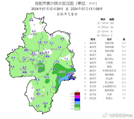 安徽省合肥市蜀山区天气 - 安徽省合肥市蜀山区天气蒸汽轮机发明-第2张图片-微云百科 安徽省合肥市蜀山区天气 - 安徽省合肥市蜀山区天气蒸汽轮机发明-第2张图片-微云百科