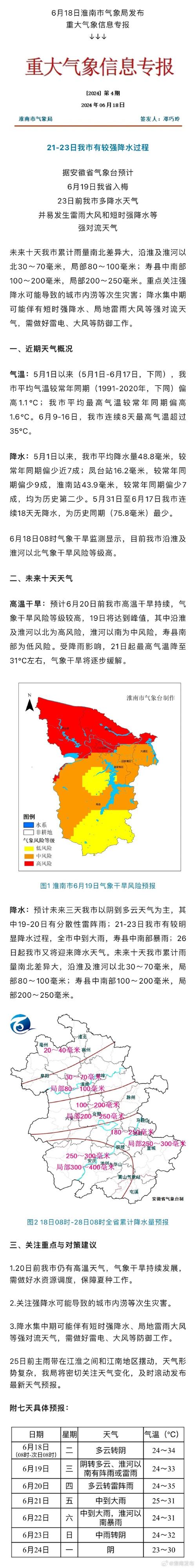 安徽省合肥市蜀山区天气 - 安徽省合肥市蜀山区天气蒸汽轮机发明-第6张图片-微云百科 安徽省合肥市蜀山区天气 - 安徽省合肥市蜀山区天气蒸汽轮机发明-第6张图片-微云百科