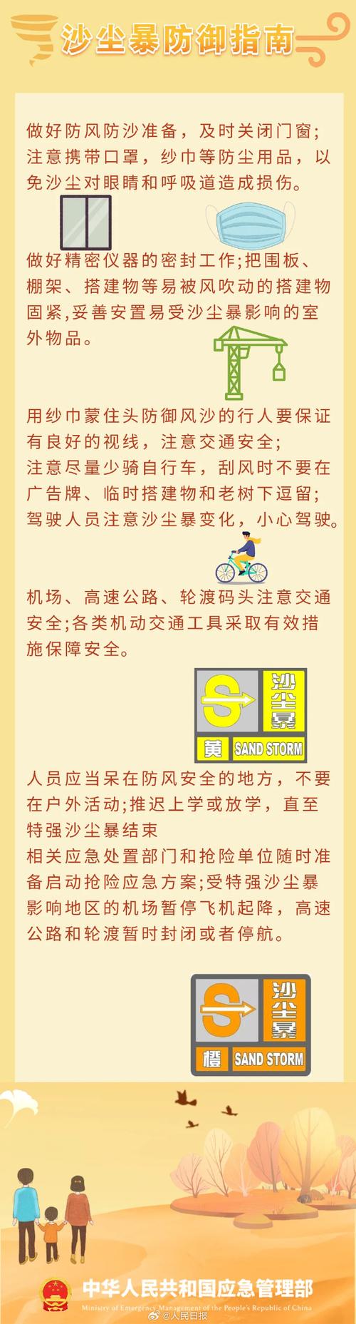 沙尘天气 - 沙尘天气分为哪三类-第3张图片-微云百科 沙尘天气 - 沙尘天气分为哪三类-第3张图片-微云百科