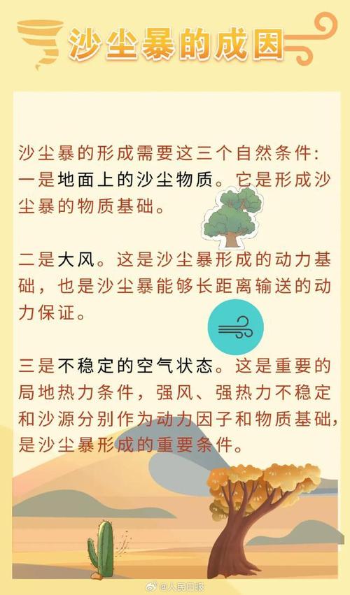 沙尘天气 - 沙尘天气分为哪三类-第5张图片-微云百科 沙尘天气 - 沙尘天气分为哪三类-第5张图片-微云百科