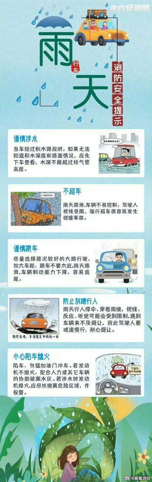 夏季暴雨出行安全(暴雨出行注意安全)-第5张图片-微云百科 夏季暴雨出行安全(暴雨出行注意安全)-第5张图片-微云百科